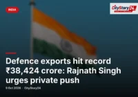 Defence exports hit record ₹38,424 crore: Rajnath Singh urges private push