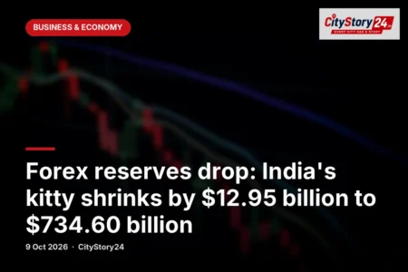 Forex reserves drop: India's kitty shrinks by $12.95 billion to $734.60 billion