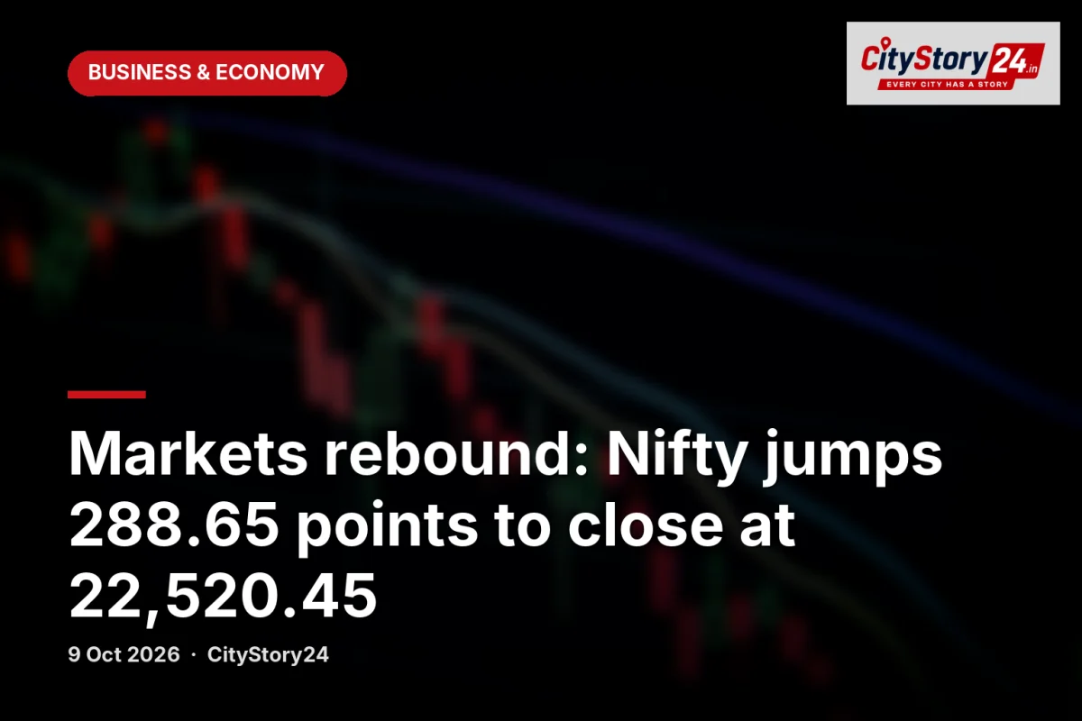 Markets rebound: Nifty jumps 288.65 points to close at 22,520.45