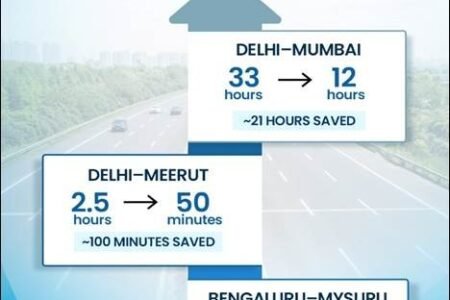 Saving Time, Shortening Journeys