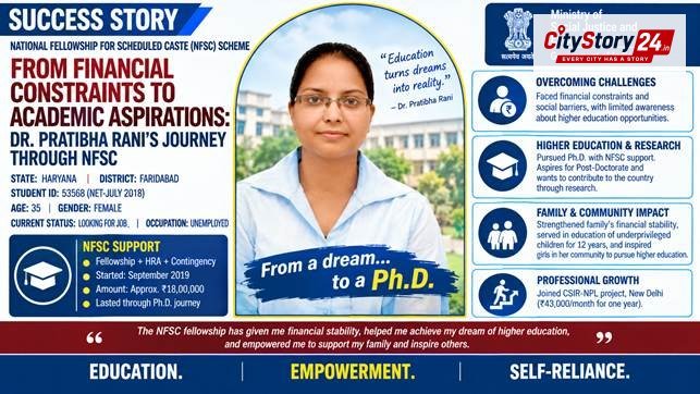 From Financial Constraints to Academic Aspirations