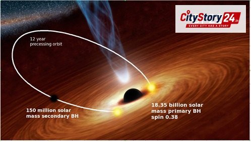 A decade of cosmic flickering reveals new clues about a rare giant binary black hole system