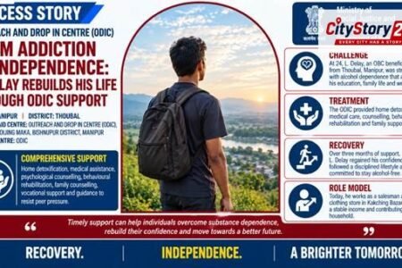 From Addiction To Independence