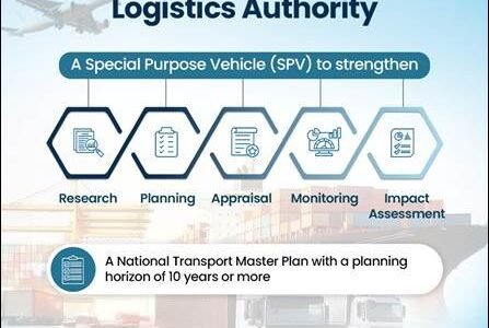 Govt creates ITLA to plan India's transport network as one system