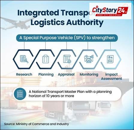 Integrated Transport and Logistics Authority (ITLA)