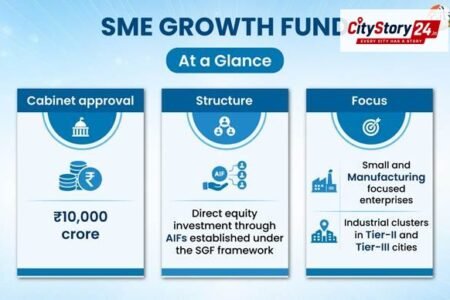 ₹10,000 crore SME Growth Fund: Cabinet approves equity push for MSMEs