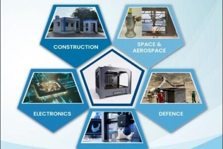 Additive Manufacturing in India