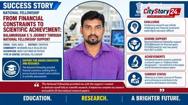 From Financial Constraints to Scientific Achievement: Balamurugan S.’s Journey through National Fellowship Support