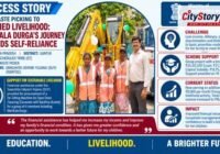 Financial Support Today, Self-Reliance Tomorrow