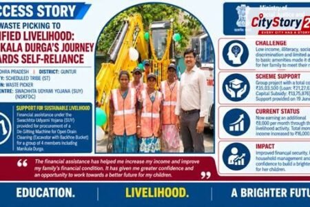 Financial Support Today, Self-Reliance Tomorrow