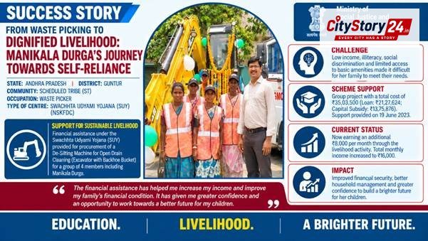 Financial Support Today, Self-Reliance Tomorrow