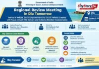 Ministry Of Social Justice & Empowerment To Hold Regional Review Meeting In Diu Tomorrow