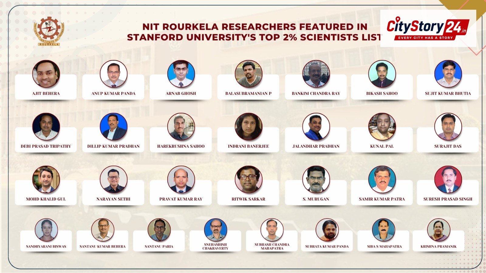 NIT Raipur's 20 Faculty Members Feature in Stanford University’s Top 2% World Scientists Ranking