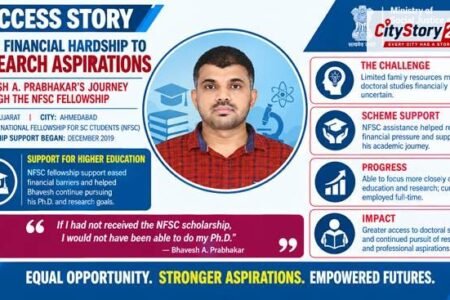 આર્થિક તંગી છતાં PhD નું સપનું: NFSC ફેલોશિપથી ભાવેશને મળી મદદ