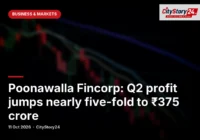 Poonawalla Fincorp: Q2 profit jumps nearly five-fold to ₹375 crore