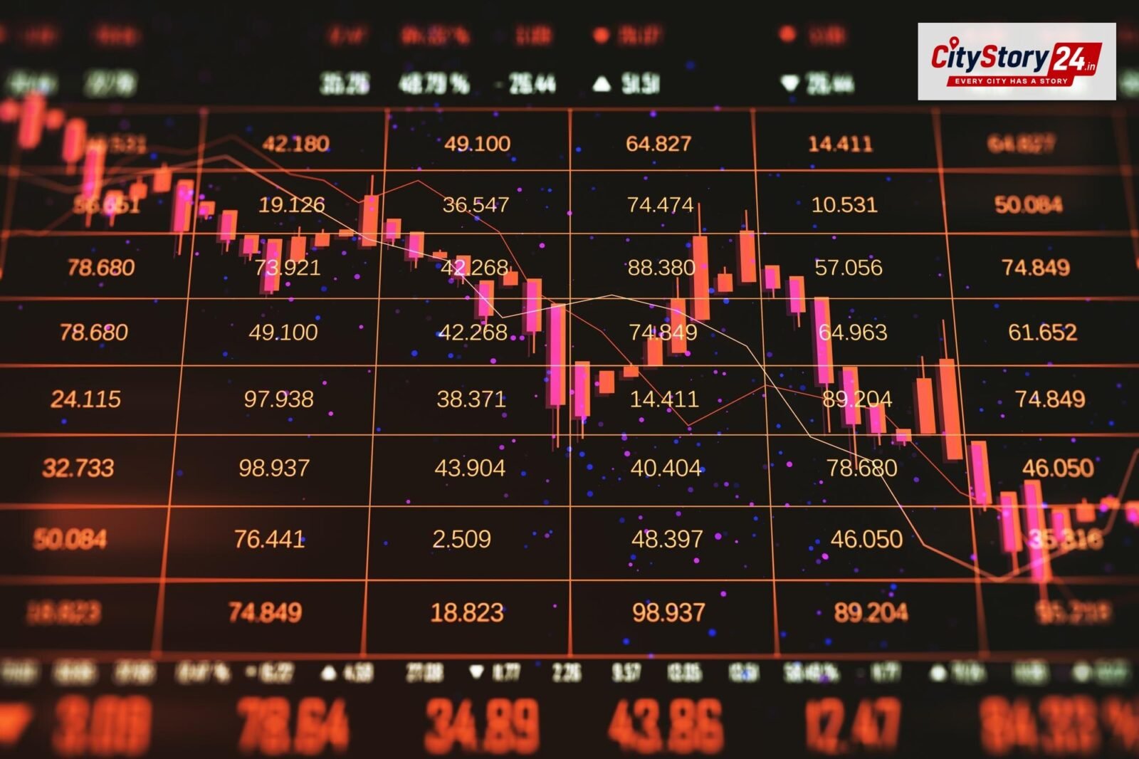 Representative image: stock market trading screen