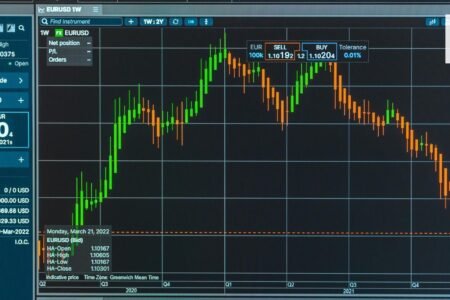 Representative image: stock market trading screen